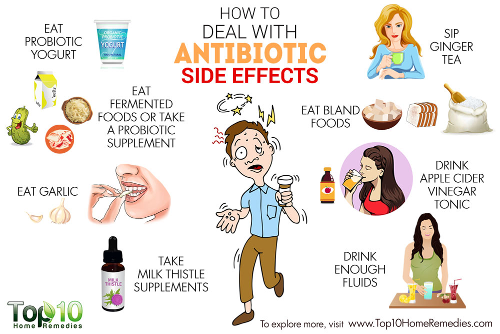 antibiotics-1-redcare